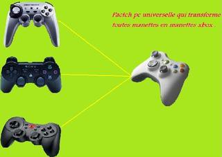 Emulador de controle Ps2 para Xbox